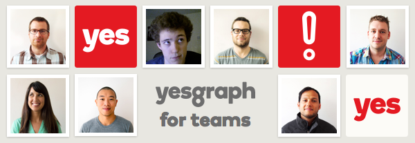 yesgraph's team